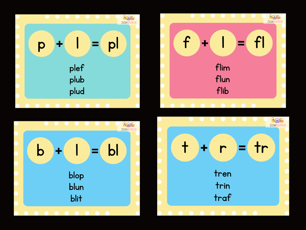 Initial Blends Flashcards: L, R and T Blends